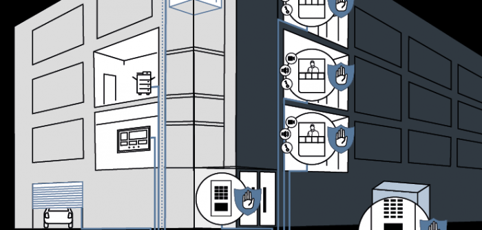 DoorBirds neue Firewall: Ihr Gebäudenetzwerk sicher (Foto: Bird Home Automation GmbH)