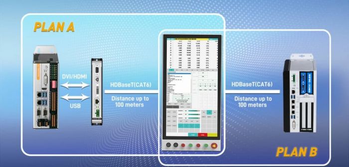 Revolutionäre Technologie ermöglicht industrielle Datenfernübertragung von bis zu 100 (Foto: ICO Innovative Computer GmbH)