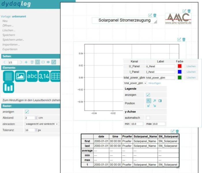 Software-Erweiterung Reports erzeugen (Foto: AMC - Analytik & Messtechnik GmbH Chemnitz)